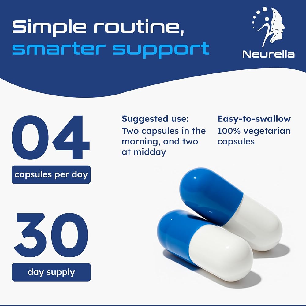 Neurella 2.0 Nootropic Brain Supplement for Memory & Focus - 120 Capsules - image 3