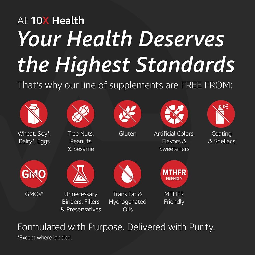 10X Health 5-MTHF Methylfolate Supplement with Magnesium - 60 Capsules - image 8