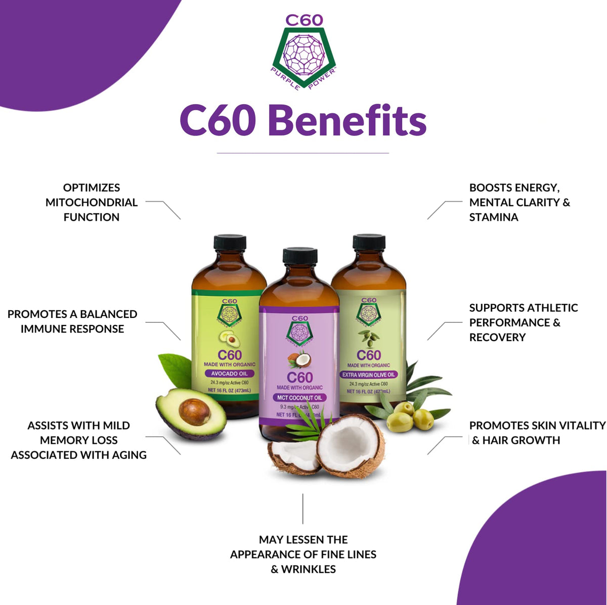 C60 Purple Power C60 in Organic Avocado Oil Antioxidant - 2 Fl Oz - image 2