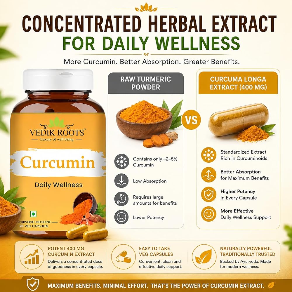 VEDIKROOTS Curcumin Capsules - Antioxidant Properties