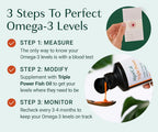 ALGAECAL Omega-3 Finger Test Kit - 1 Count - image 7