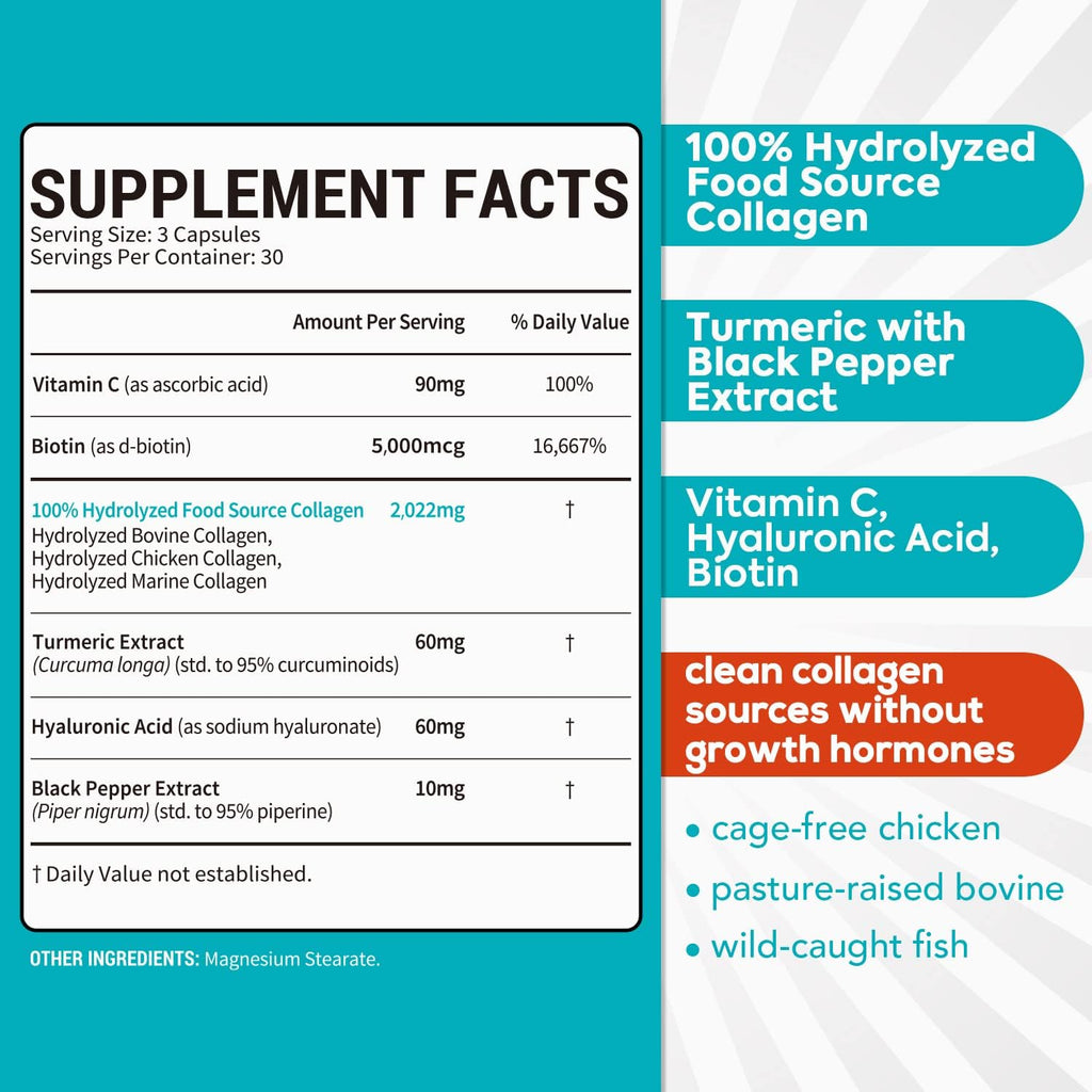 Surebounty Multi Collagen Complex Types I, II, III - 90 Capsules - image 2