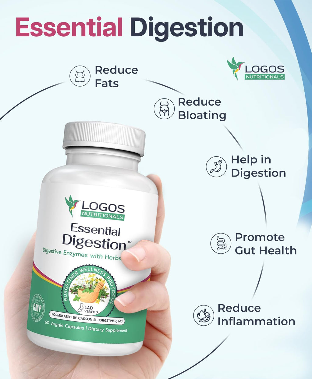 logos nutritionals Essential Digestion Digestive Enzymes - image 4