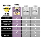Happi Mi Nutrition Irish Seamoss Capsules 2625mg - 120 Capsules - image 6