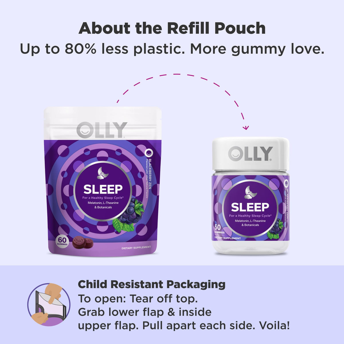 OLLY Sleep Support Gummy with Melatonin & L-Theanine - 60 Count - image 4