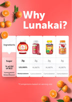 Lunakai Vitamin B12 3000mcg Gummies for Energy - 360 Count - image 8
