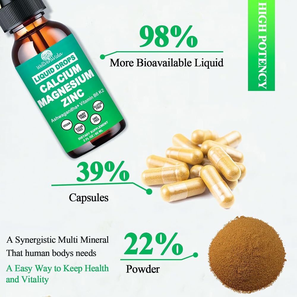WellVeraVida Calcium Magnesium Zinc D3 Supplement