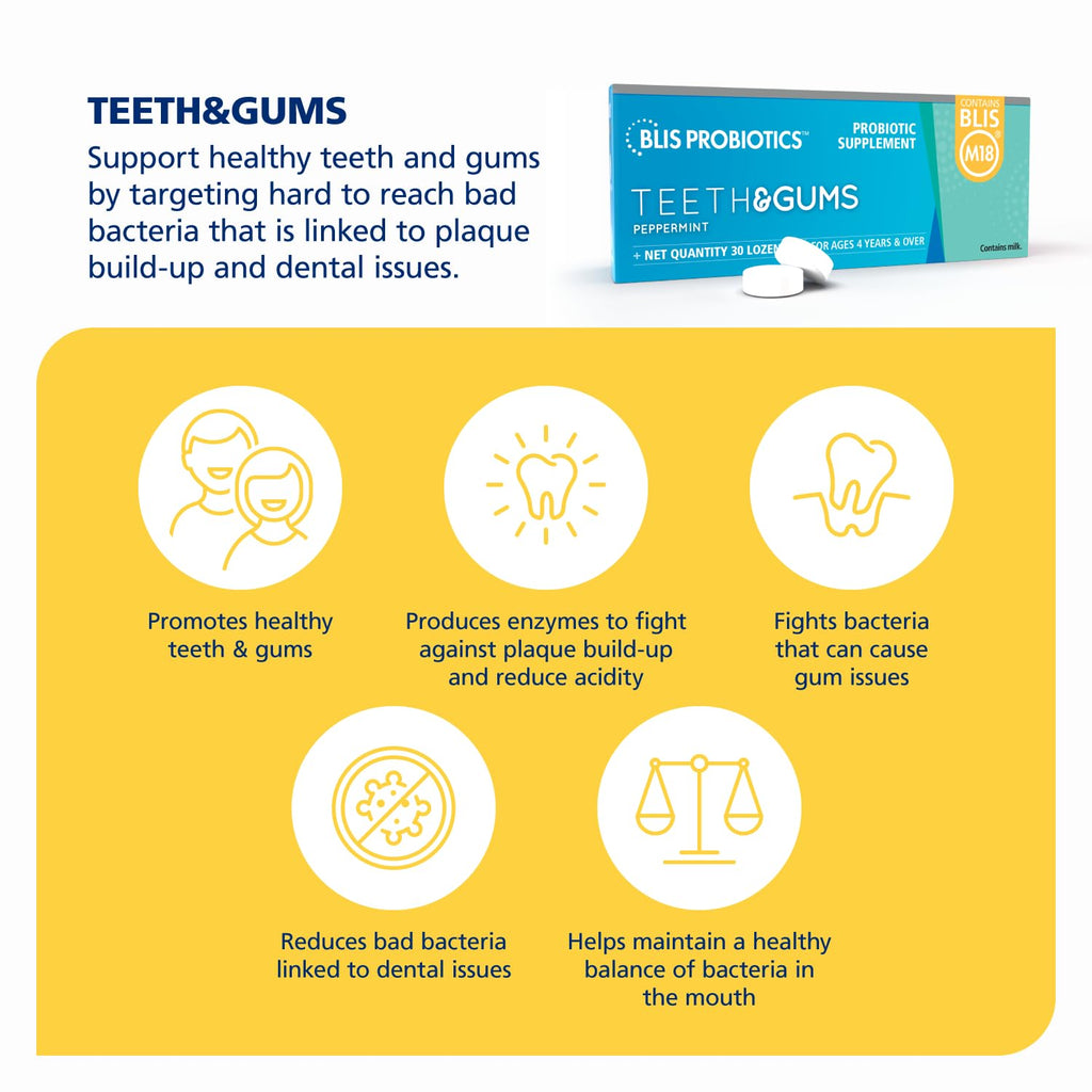 BLIS Teeth & Gums Oral Probiotics M18 Dental Support - 30 Lozenges - image 2