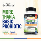 BioSchwartz Advanced Prebiotics & Probiotics - 60 Capsules - image 2