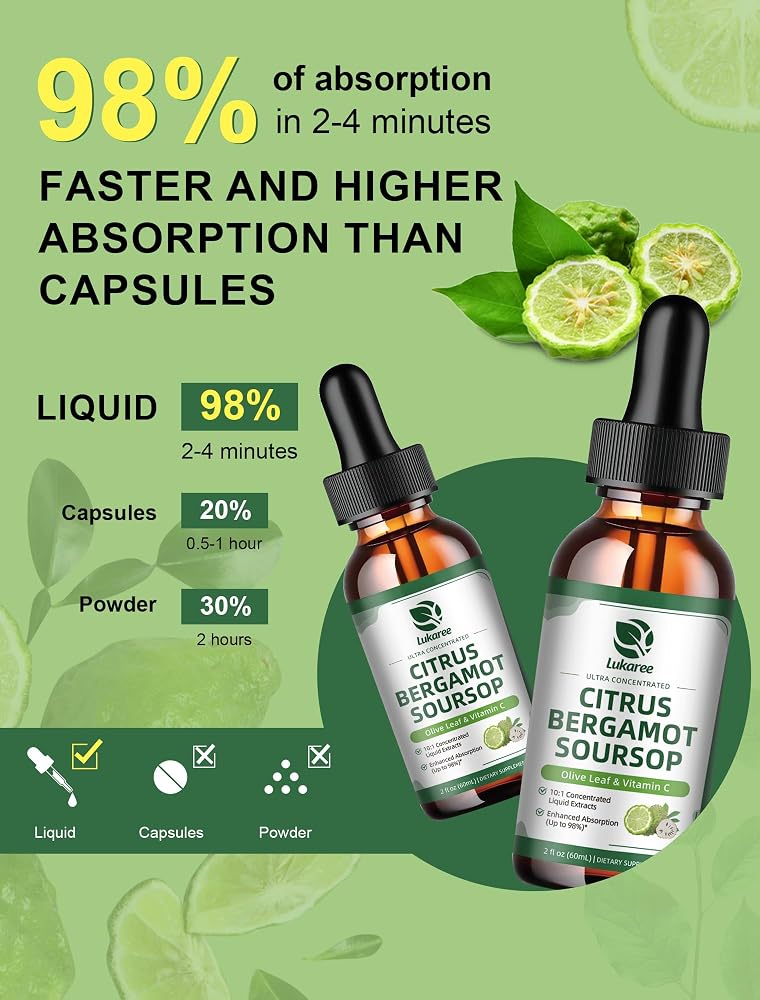 Lukaree Citrus Bergamot + Soursop Liquid Drops for Heart Health - 2 Fl Oz - image 4