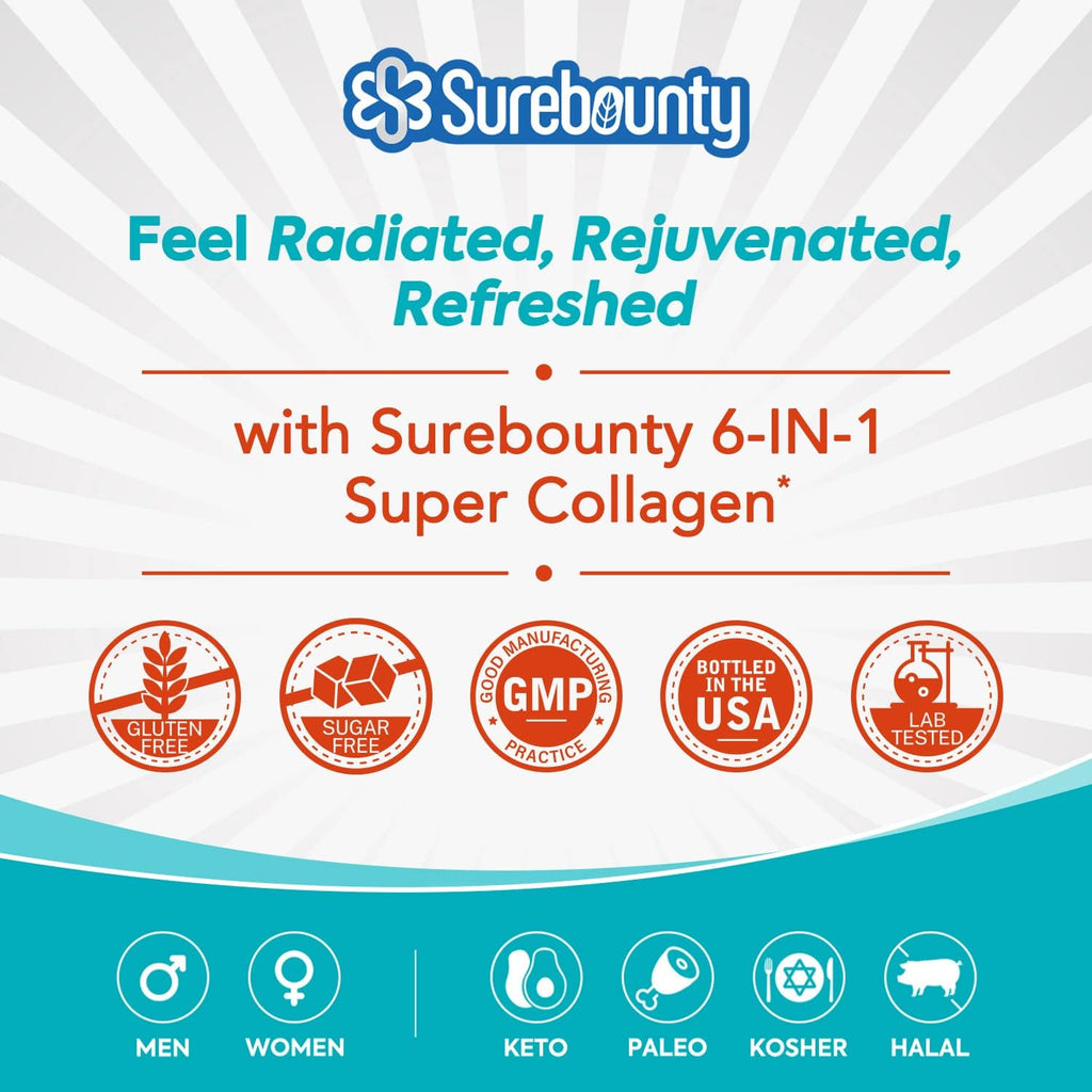 Surebounty Multi Collagen Complex Types I, II, III - 90 Capsules - image 7