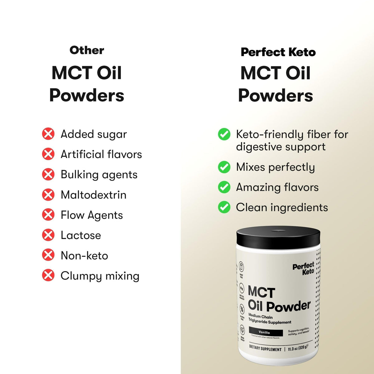 Perfect Keto MCT Oil Powder