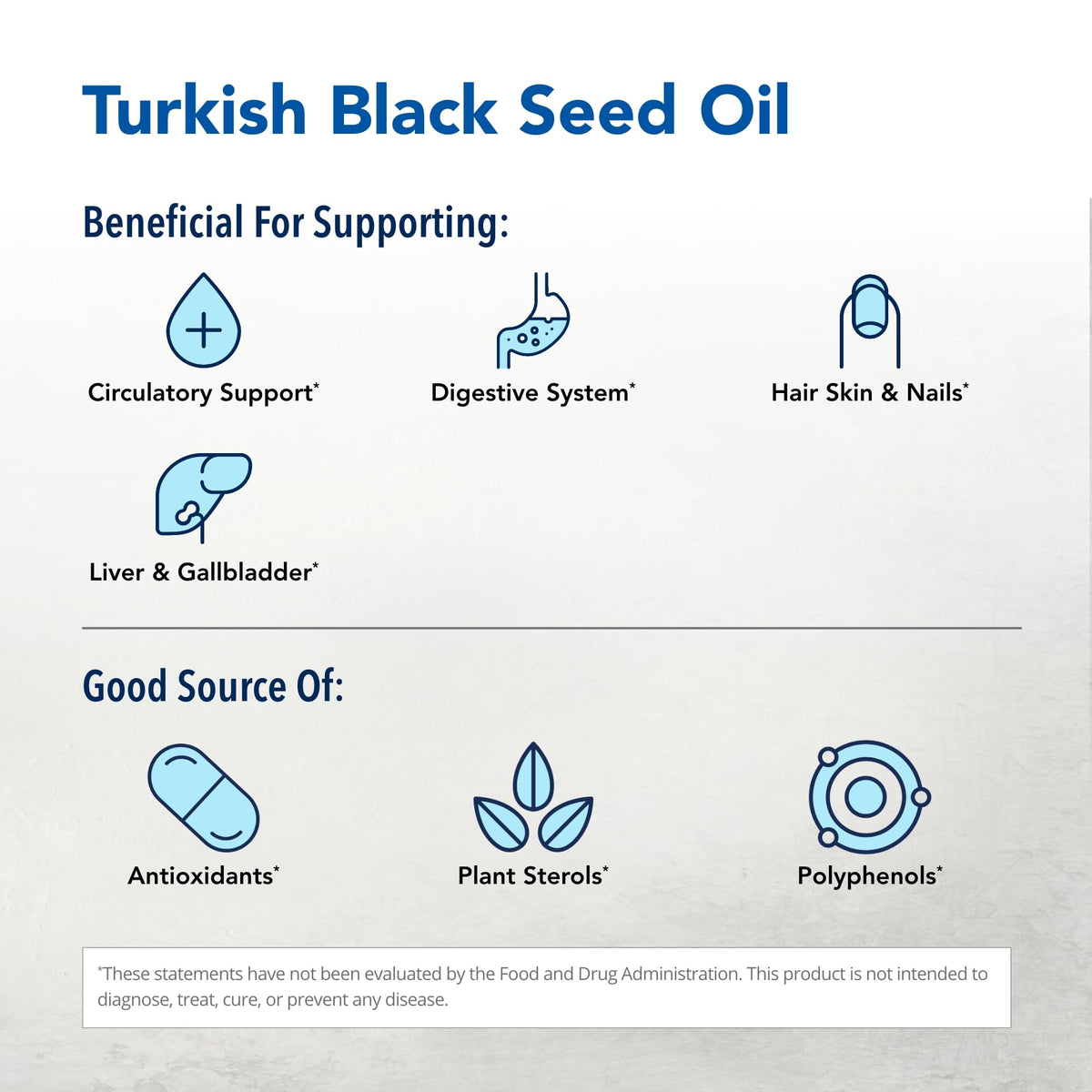 NORTH AMERICAN HERB & SPICE Black Seed Oil - Cardiovascular