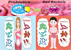NOVA Probiotics Multi-Strain Progressive 55+ 42 Billion - 60 Capsules - image 5