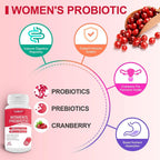 CANLIST Women's Probiotics 1-2