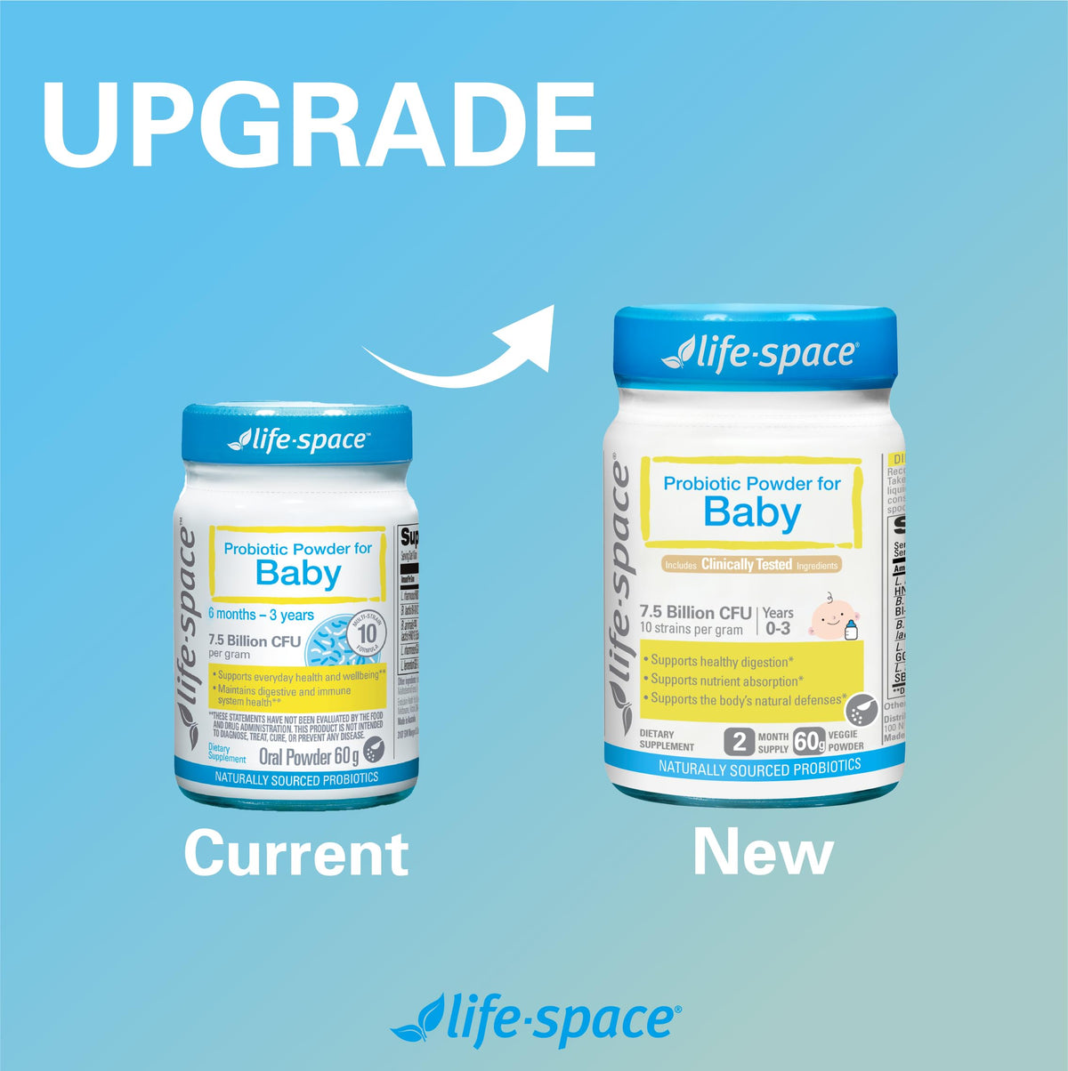 Life-Space Probiotic for Children 3-12 Years