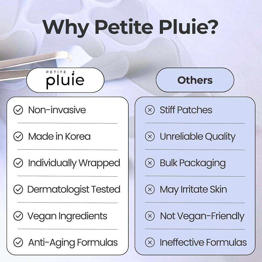 PETITE PLUIE Wrinkle Patches Anti-Aging Tape - 78 Count - image 5