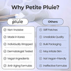 PETITE PLUIE Wrinkle Patches Anti-Aging Tape - 78 Count - image 5