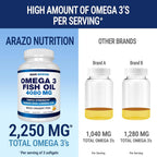 Arazo Nutrition Omega 3 Fish Oil 2250mg