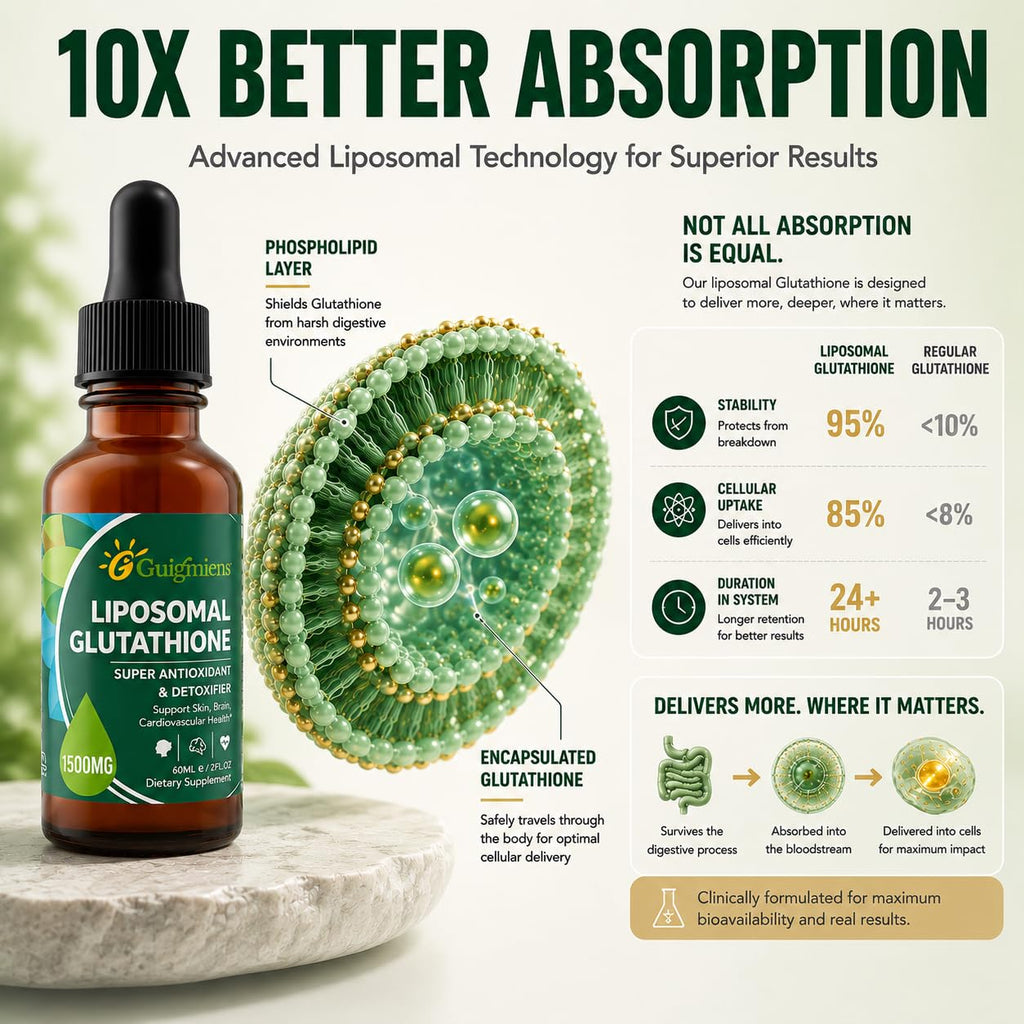 Guigmiens Liposomal Glutathione