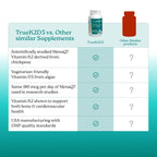 NatureCity TrueK2D3 Plant Based Vitamin K2 & D3 Supplement - image 6