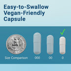 MyoActivo 5-in-1 Magnesium Complex - High Absorption - Chelated