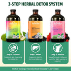 Serene Herbs Soursop Bitters Liquid & Black Seed Bundle