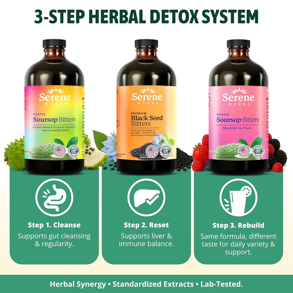 Serene Herbs Soursop Bitters Liquid & Black Seed Bundle