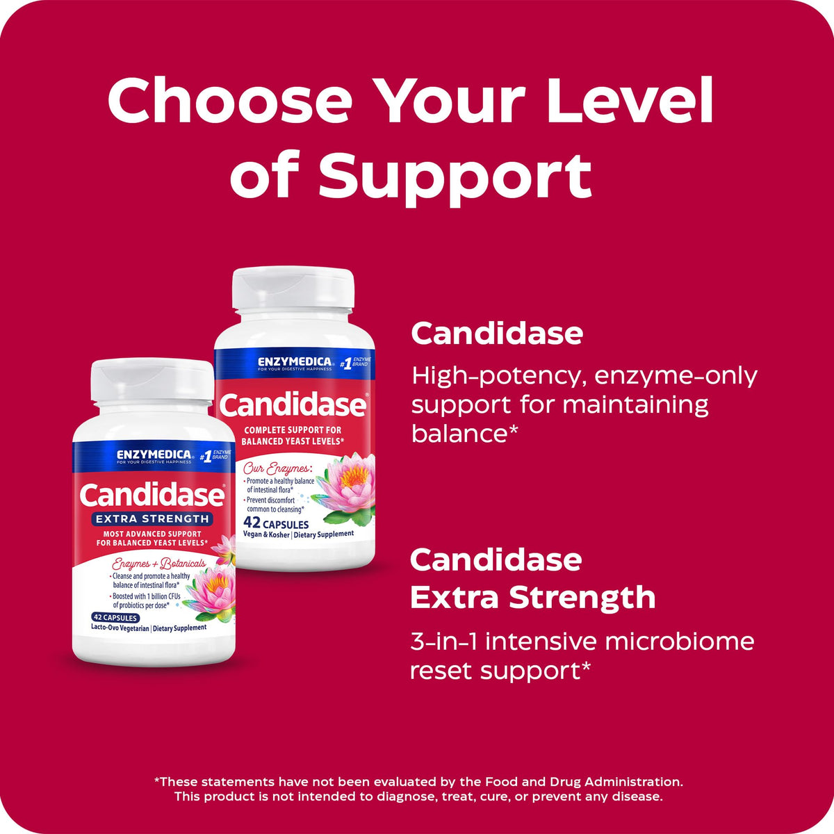 Enzymedica Candidase Extra Strength - 42 Capsules - image 7