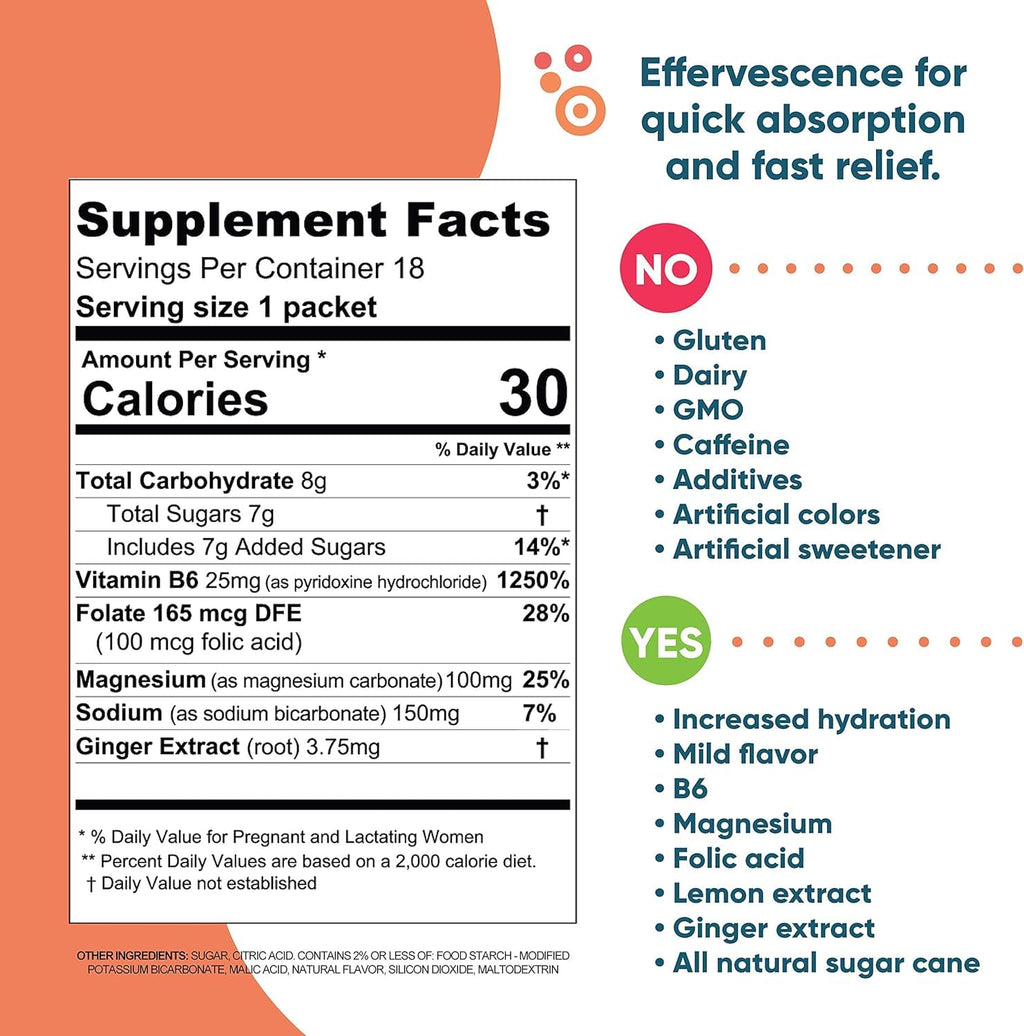 Sparkling Mama Fizzelixir Nausea Support Drink Mix - 8 Stick Packs - image 2