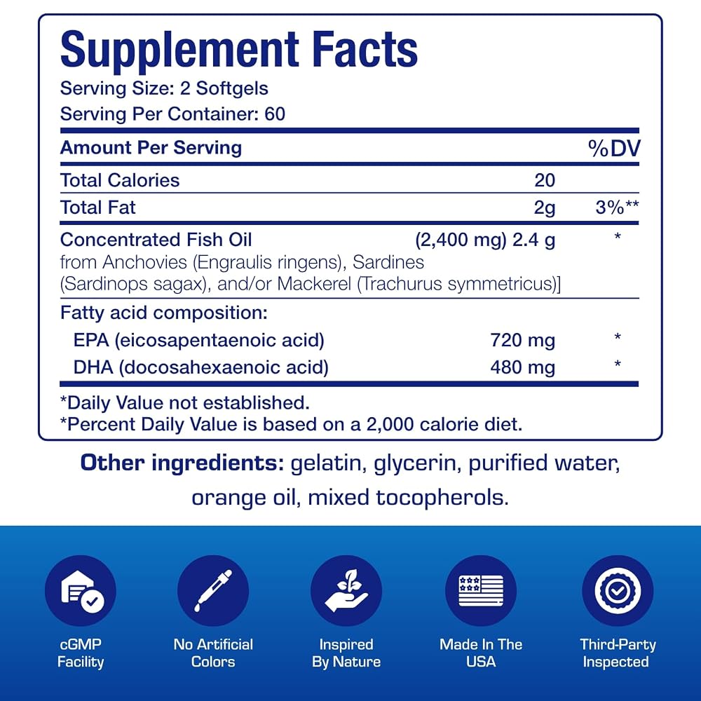 Anabolic Laboratories Clinical Omega-3 Fish Oil 1200mg - 120 Softgels - image 4