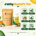 Rachelstea Digestive Relief Tea and Candida Support Bundle - image 2