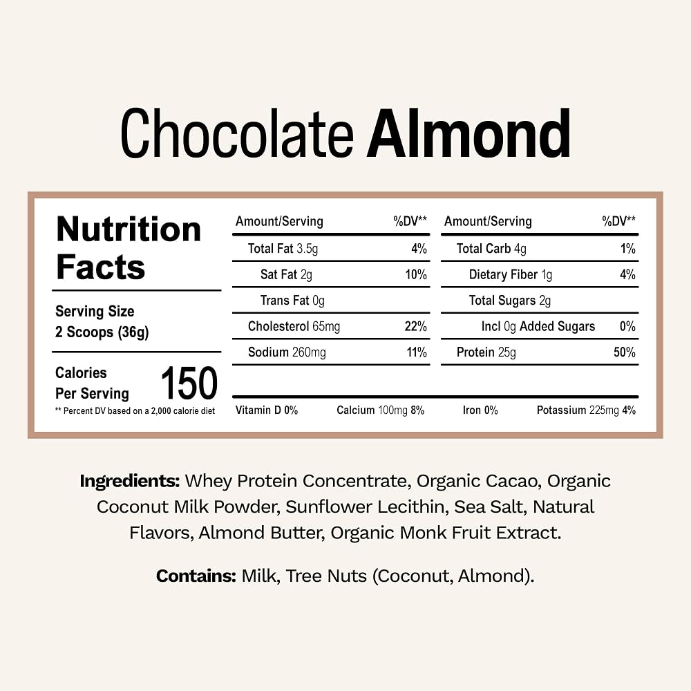 Rise Grass-Fed Whey Protein Powder