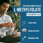 Triquetra Health L Methyl Folate 15mg Plus Methyl B12 Cofactor