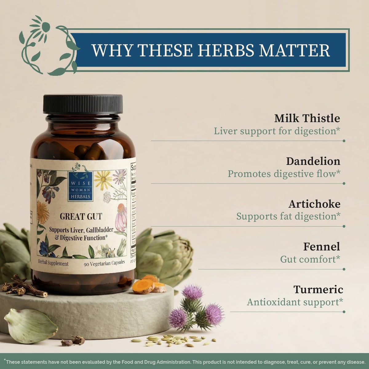Wise Woman Herbals Great Gut Milk Thistle Blend - 90 Vegetarian Capsules - image 4