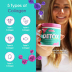 Obvi Detox Colon Cleanse Supplement - 90 Capsules - image 5