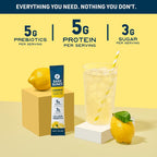 Bare Bones Elevated Drink Mix