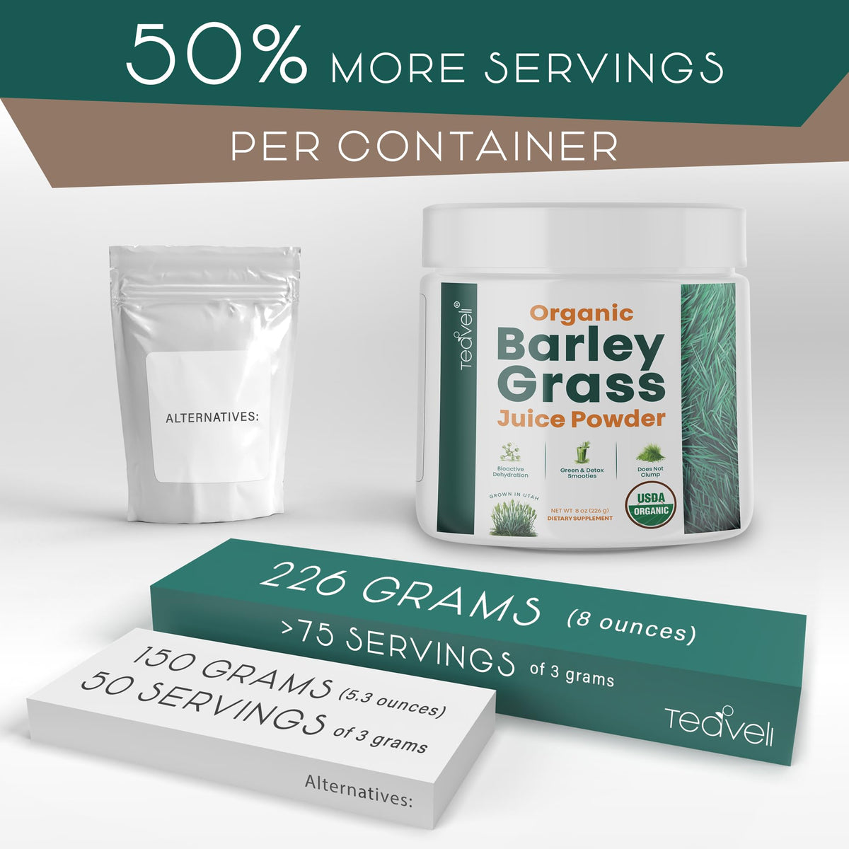 Teaveli Organic Barley Grass Juice Powder - 8 oz - image 2