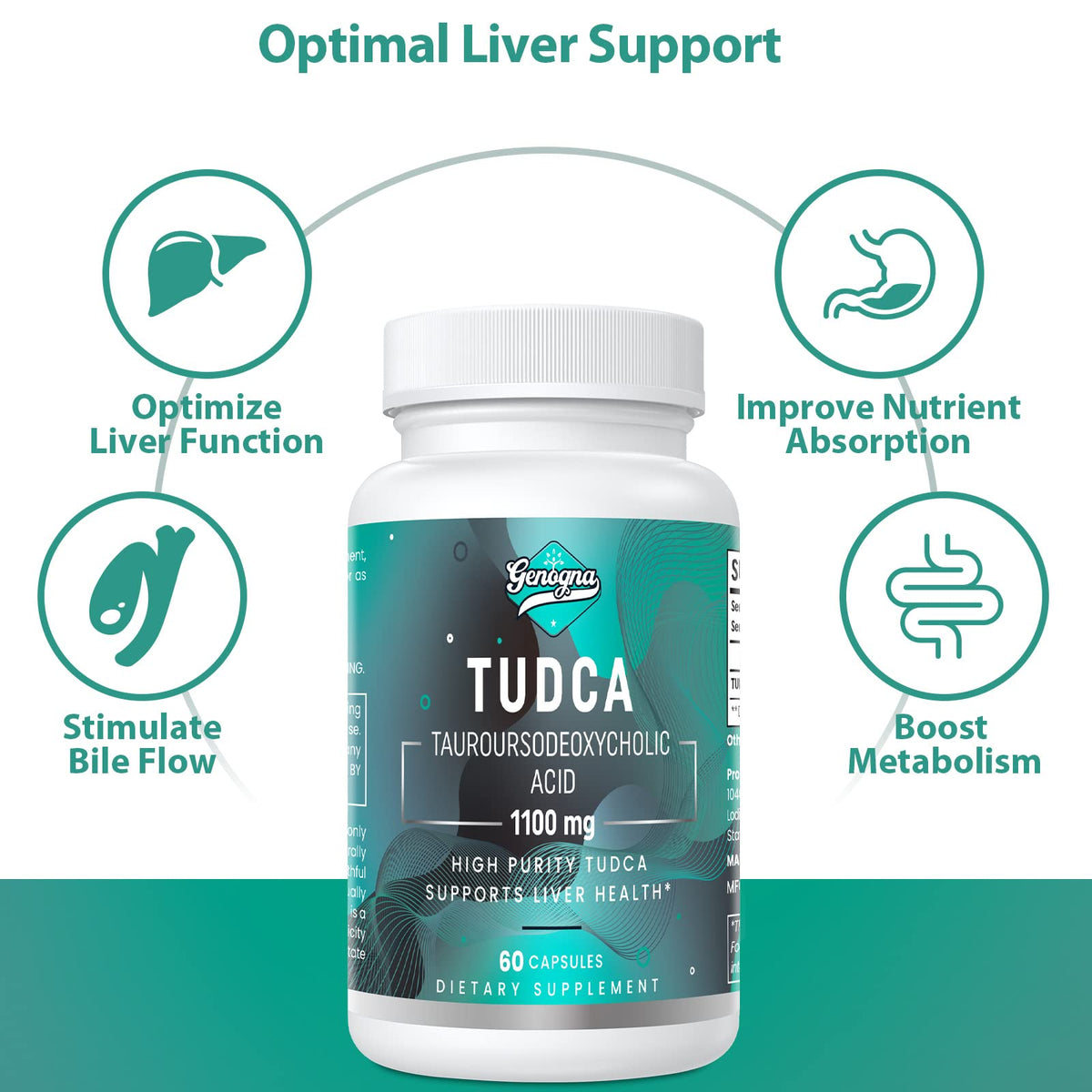 Genogna TUDCA 1100mg-Liver Support Supplement for Detox Cleanse