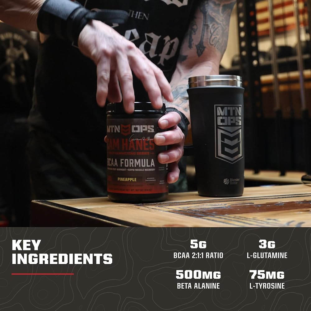 MTN OPS BCAA Parent