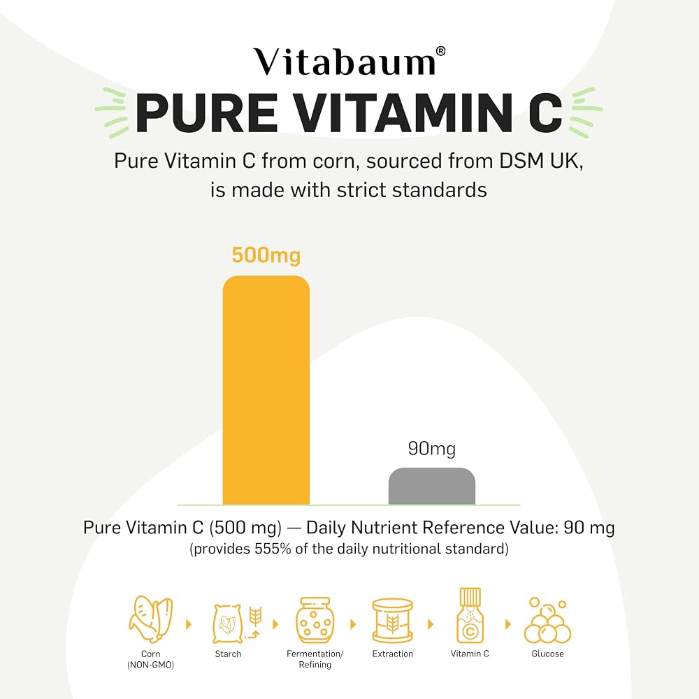 Vitabaum Triple Pure Vitamin C 500mg Immune Support - 30 Vials - image 3