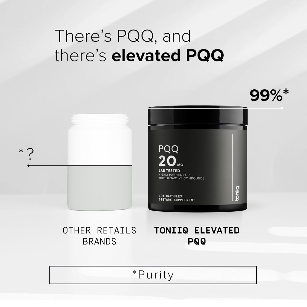 Toniiq PQQ 20mg Ultra High Purity Supplement - 120 Capsules - image 3