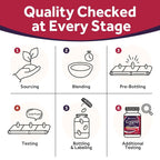 Doctor's Recipes CoQ10 400mg Softgels with PQQ & B-Complex - 120 Softgels - image 8