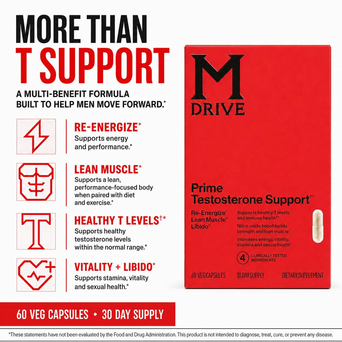 M Drive Prime Men's T-Support Energy & Focus - 60 Capsules - image 5