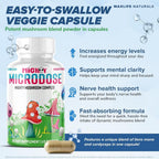 Mighty Microdose Mushroom Nootropic Blend with Lion's Mane
