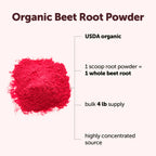 Micro Ingredients Organic Beet Root Powder - 64 oz - image 3
