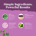 Natures Craft DIM Supplement for Women Hormone Balance - 120 Capsules - image 4