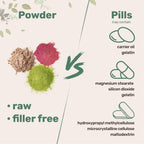 Micro Ingredients Organic Cordyceps Mushroom Extract Powder - 8 oz - image 5