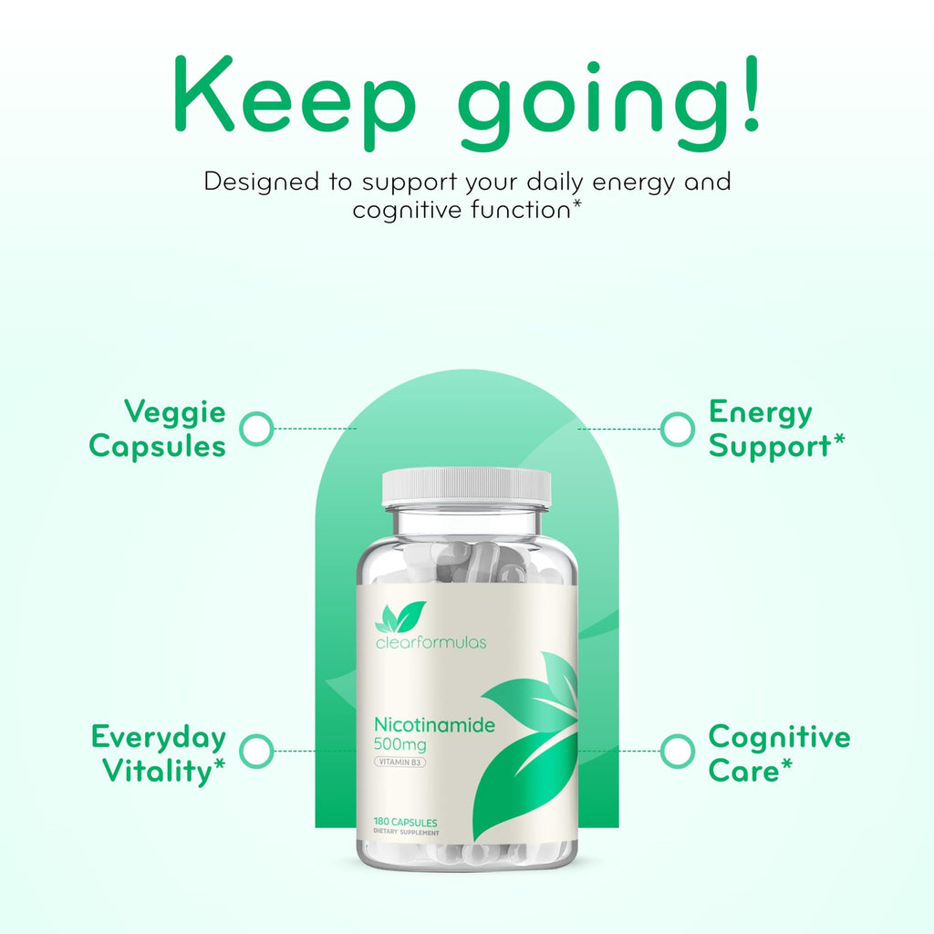 Clear Formulas Vitamin B3 Nicotinamide 500mg - High Absorption Form