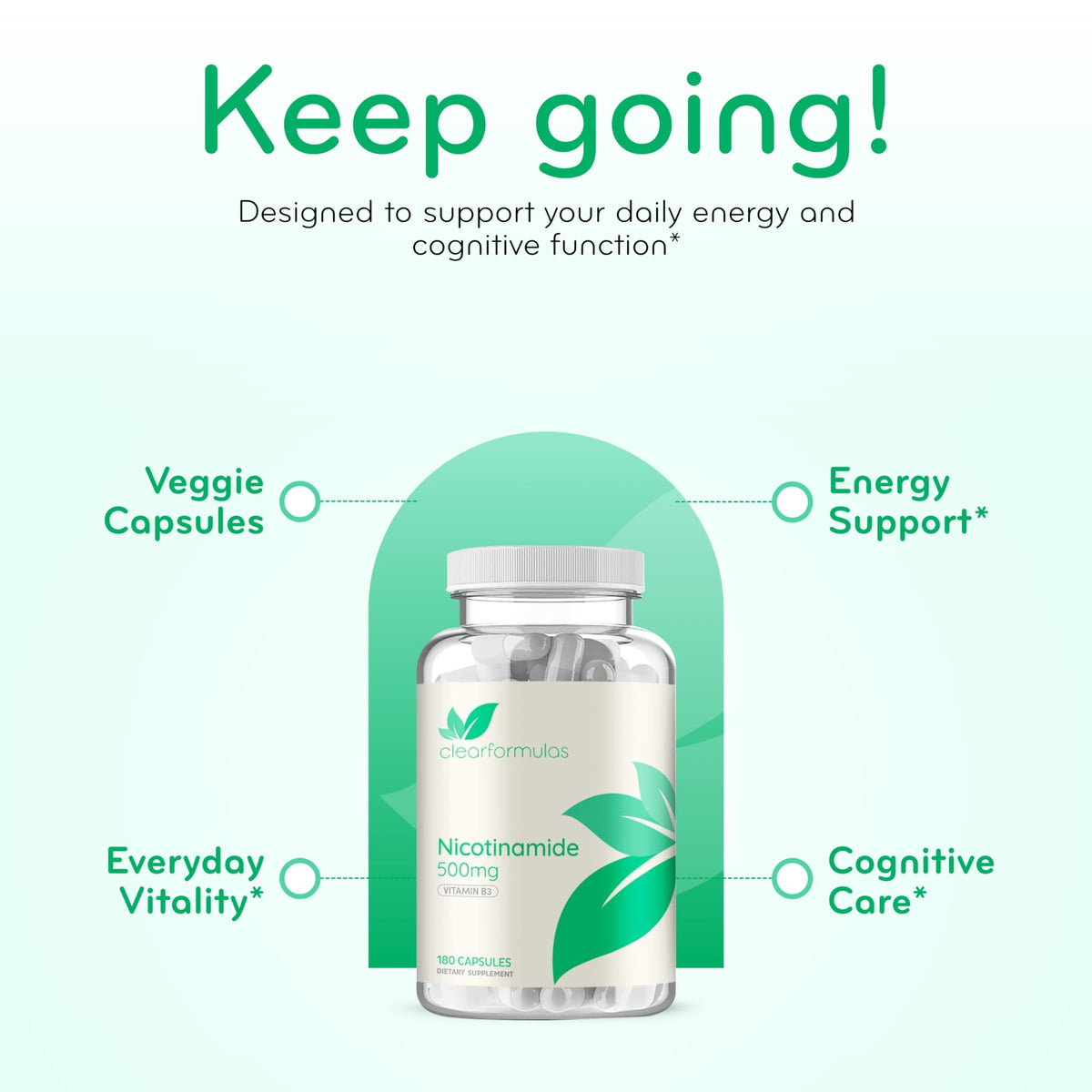 Clear Formulas Vitamin B3 Nicotinamide 500mg - High Absorption Form